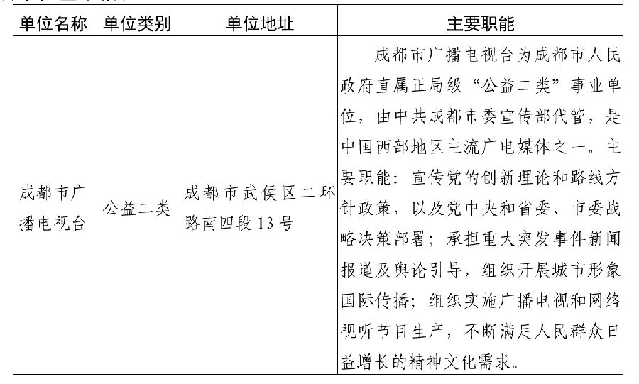 2025上半年四川成都市广播电视台招聘16人公告